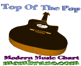 Chart of Pop Modern Music 
@ Membrane.com